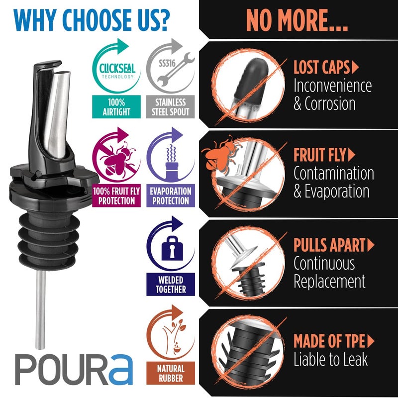 Poura 3-in-1 Liquor Pour Spout | Olive Oil Spout with Built-in Caps for Optimal Fly and Dust Protection - Dishwasher Safe, Hygienic Alcohol Speed Spouts - Black 2 PCs with 2 Adapters for Large Neck Bottles - Image 5